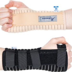 Carpal Tunnel / General Wrist Splint
