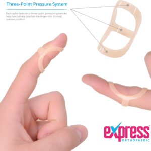 Oval 8 Splint (swan neck, trigger finger)
